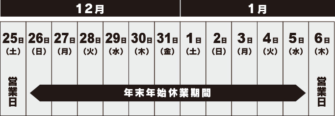 2021年度の年末年始の営業に関するお知らせ