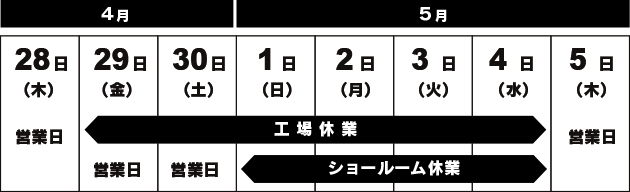 G/W期間　休業予定のご案内